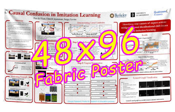 Fabric Research Poster Printing Winnipeg Saskaoon Fabric Research Poster Printing Winnipeg Saskaoon 48x96 from Cad$170 / usd$ 118